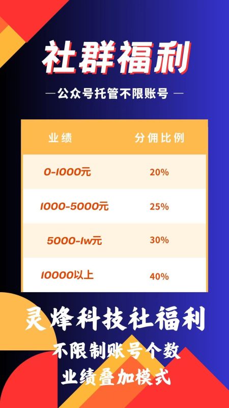 公众号托管项目-灵烽引流